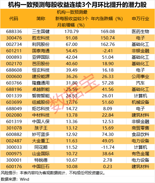 配资信息与市场分析平台 俄称布什尔核电站未受影响